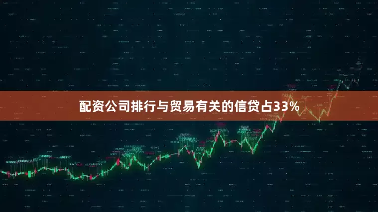 配资公司排行与贸易有关的信贷占33%